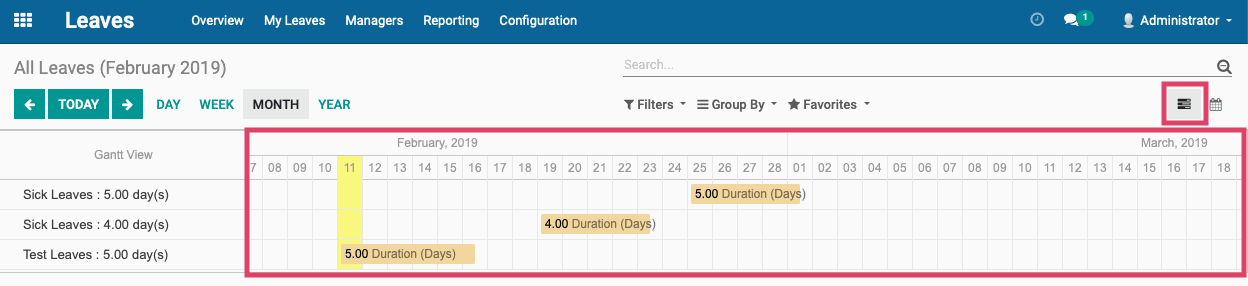 Odoo CMS - a big picture