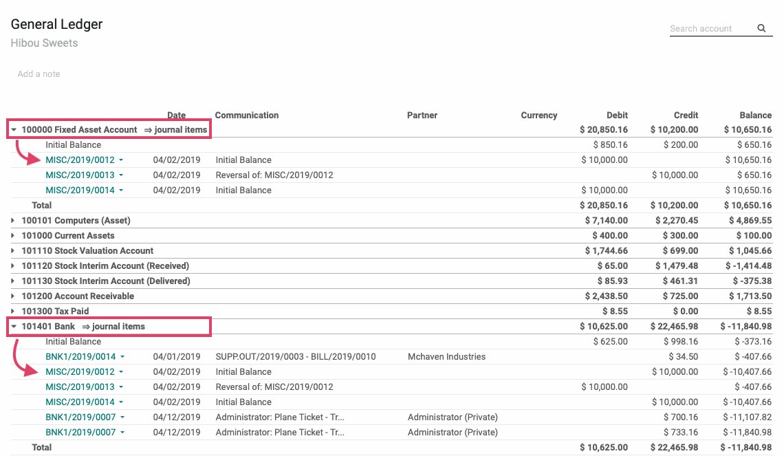 Odoo CMS - a big picture