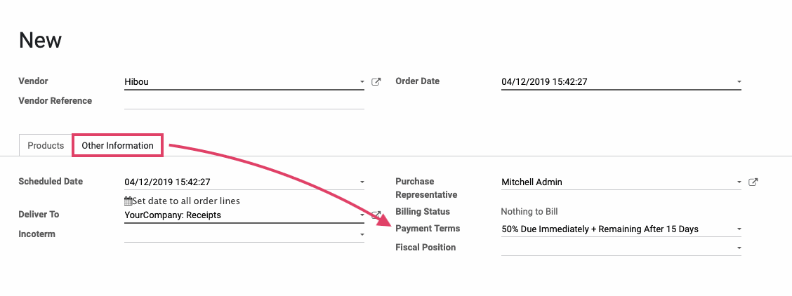 Odoo CMS - a big picture