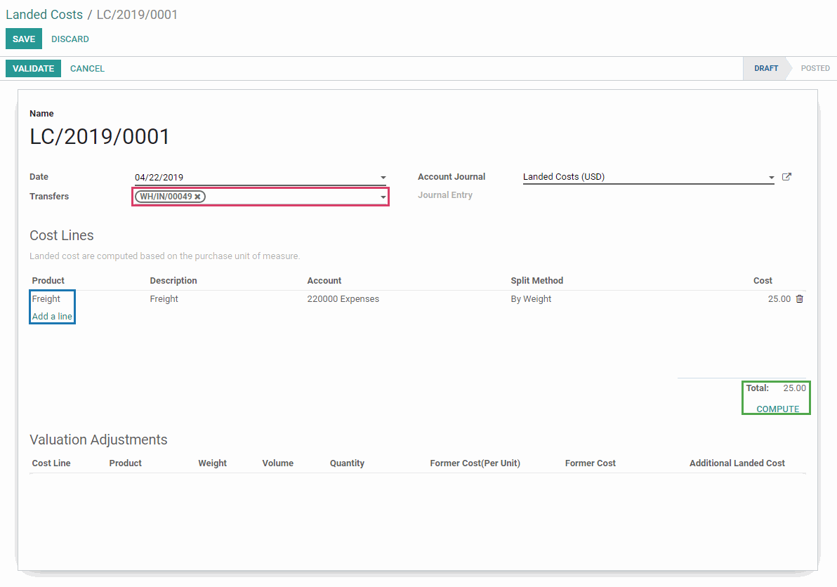 Odoo CMS - a big picture