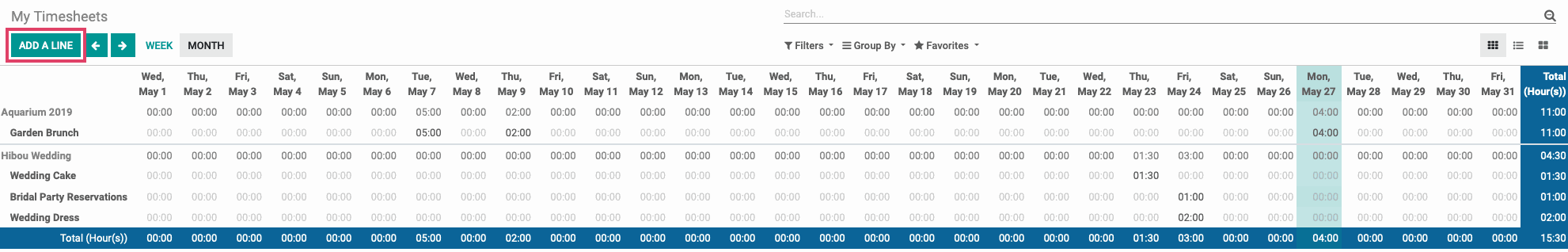 Odoo CMS - a big picture