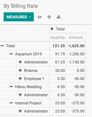 Odoo image and text block