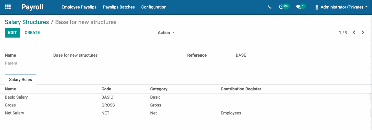 Odoo CMS - a big picture