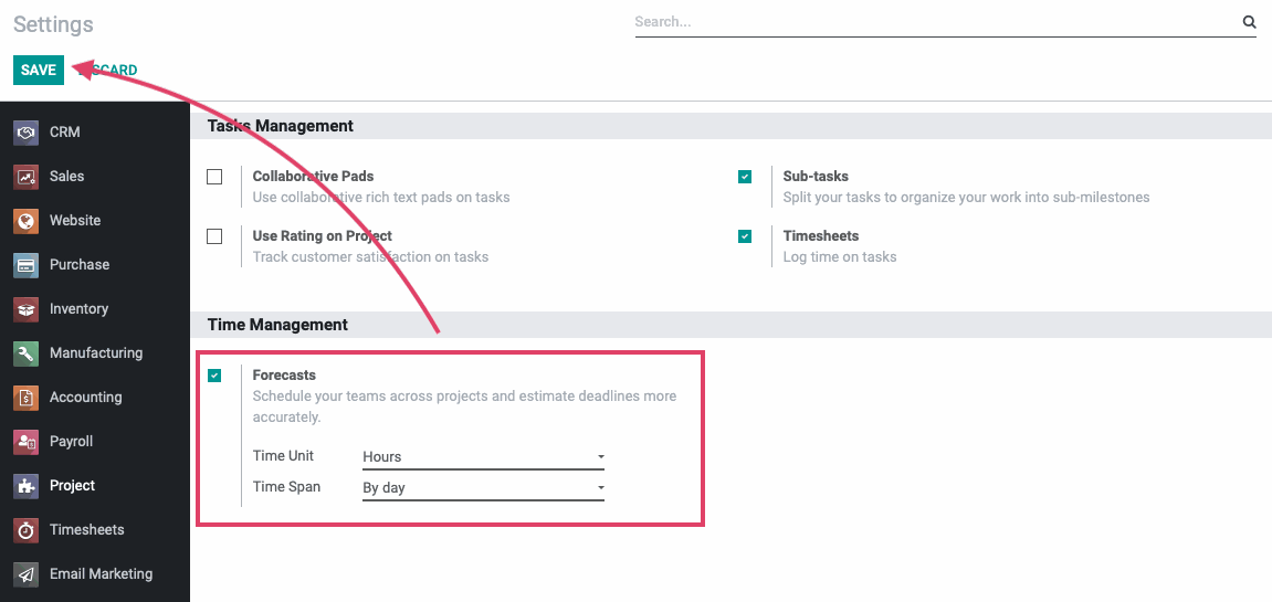 Odoo CMS - a big picture