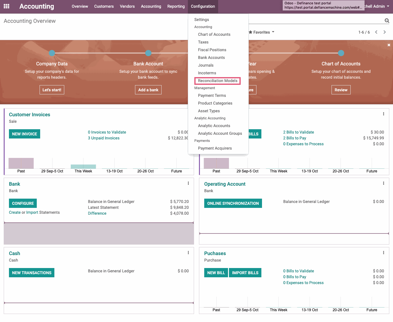 Odoo CMS - a big picture