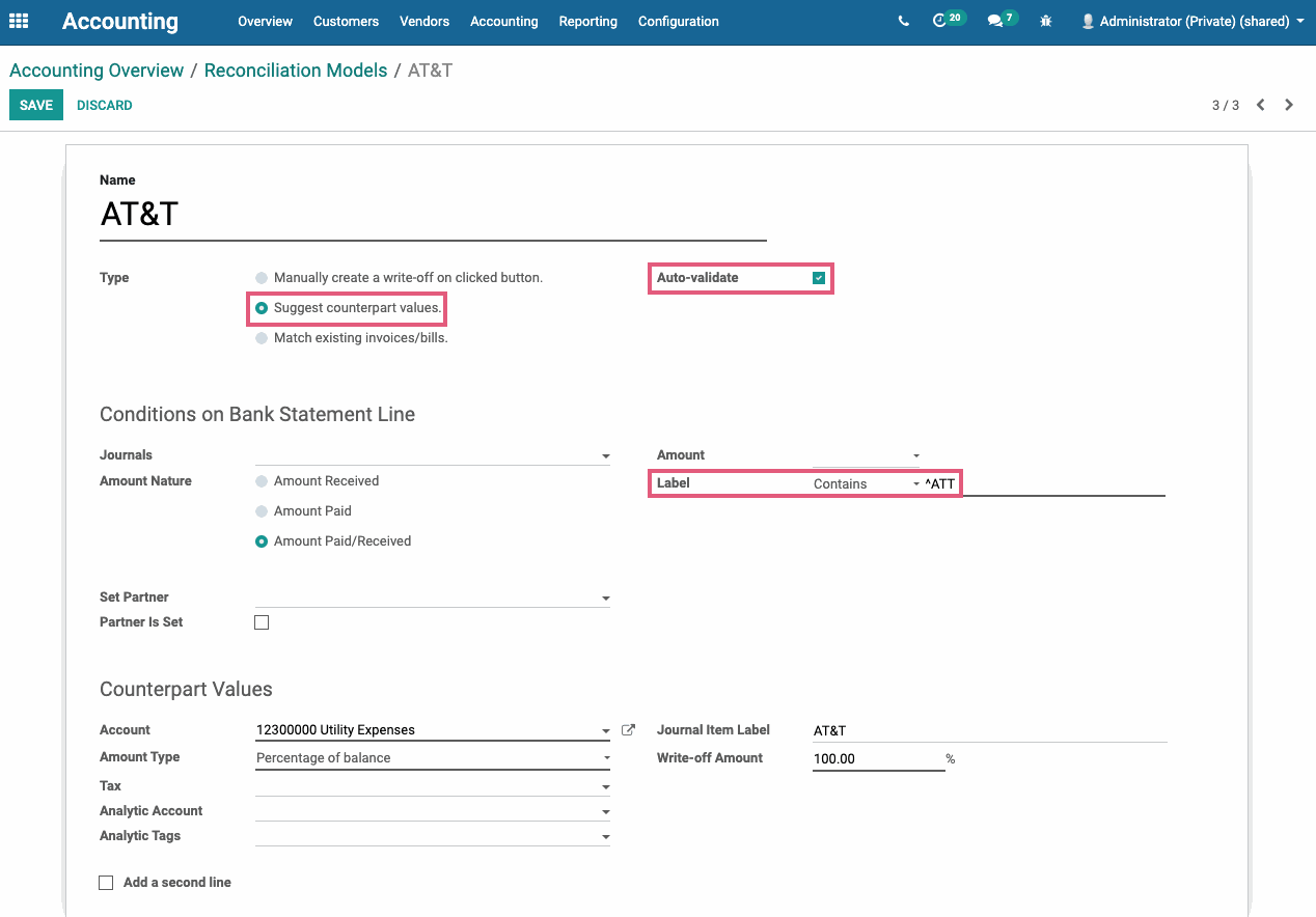 Odoo CMS - a big picture