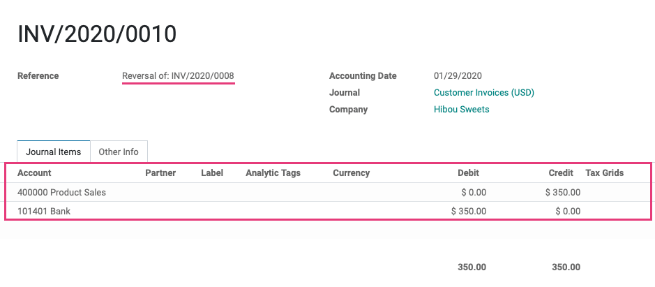 Odoo CMS - a big picture