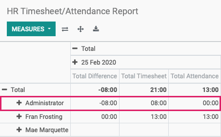 Odoo image and text block