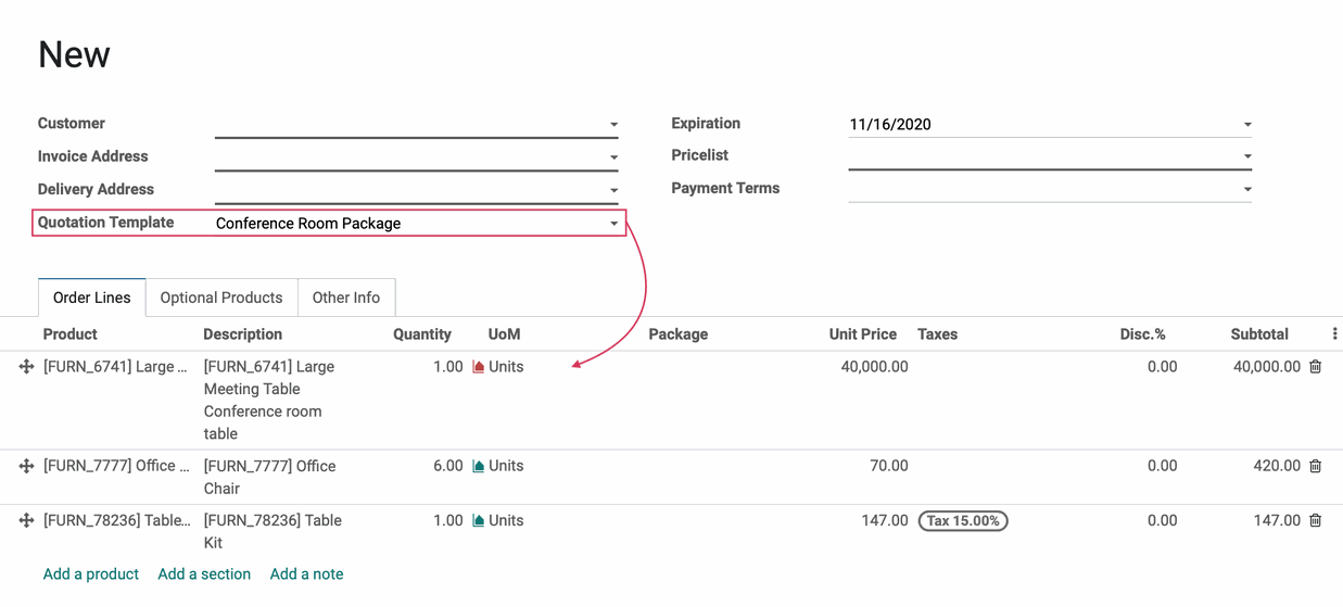 Odoo CMS - a big picture