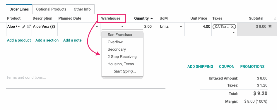 Odoo CMS - a big picture