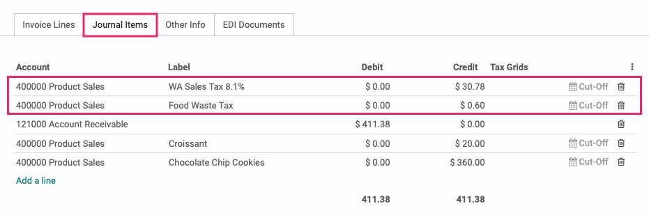 Odoo CMS - a big picture