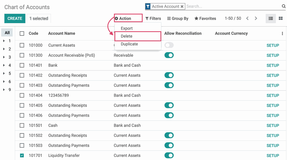 Odoo CMS - a big picture