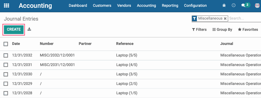 Odoo CMS - a big picture