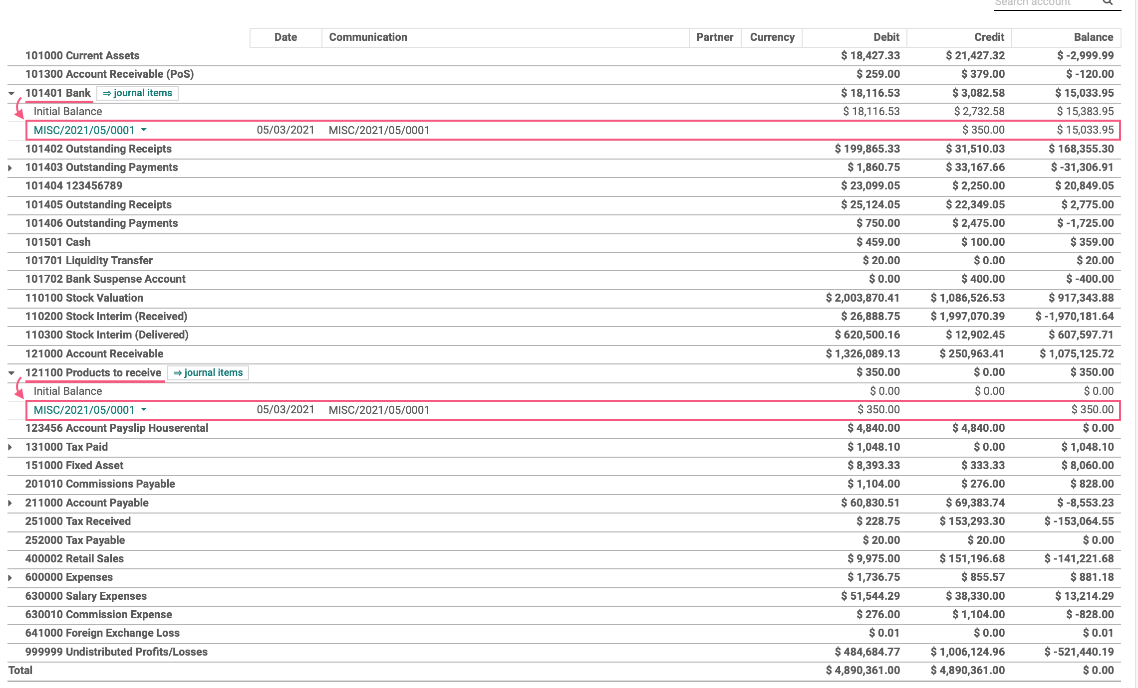 Odoo CMS - a big picture