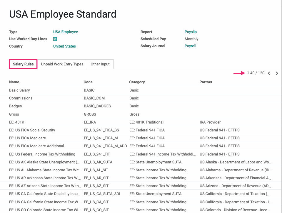 Odoo CMS - a big picture