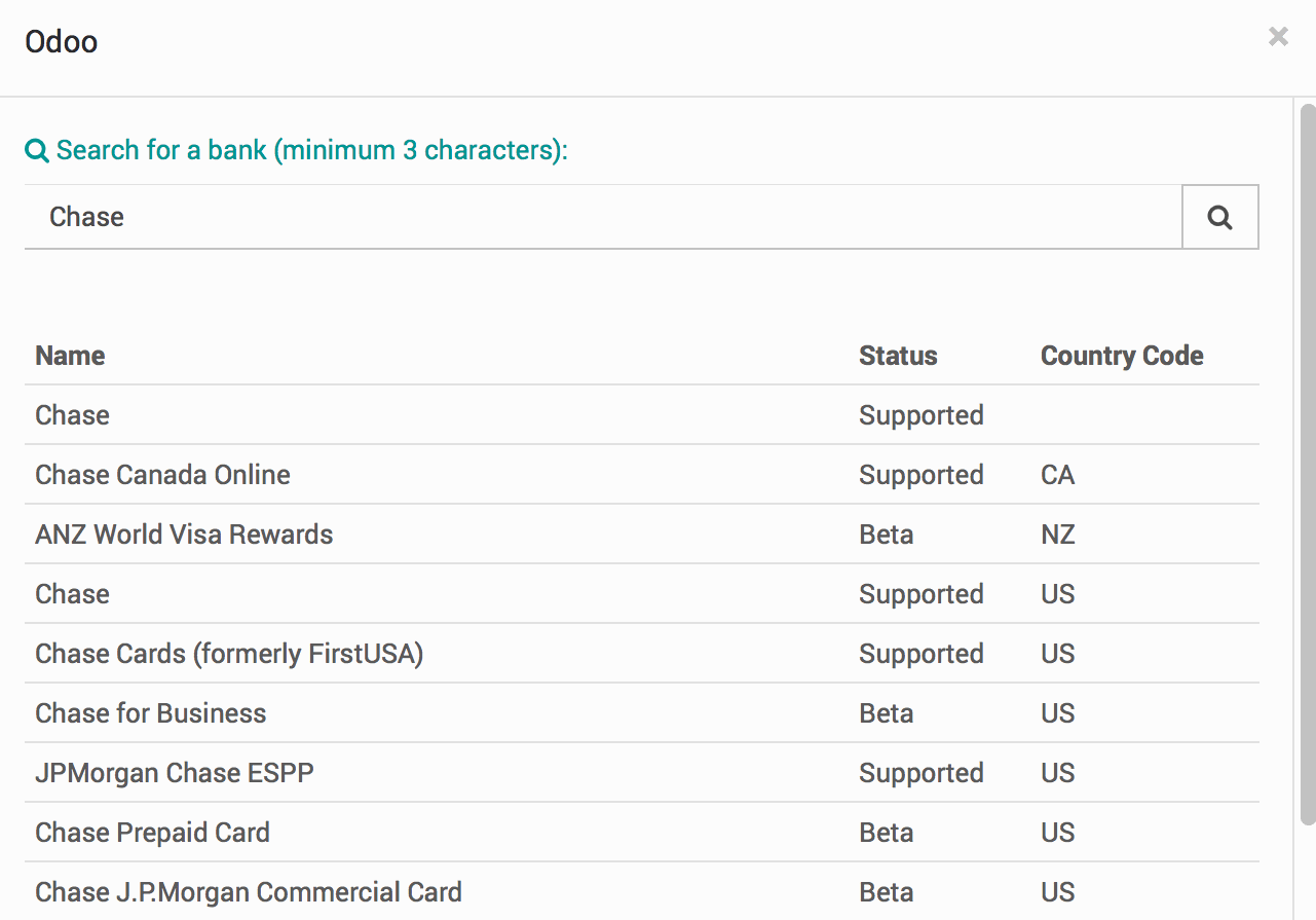 Odoo CMS - a big picture