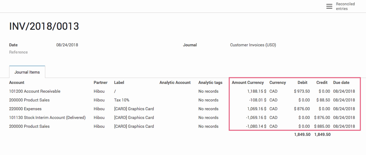 Odoo CMS - a big picture