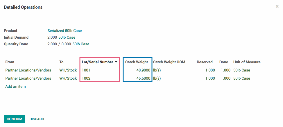 Odoo CMS - a big picture